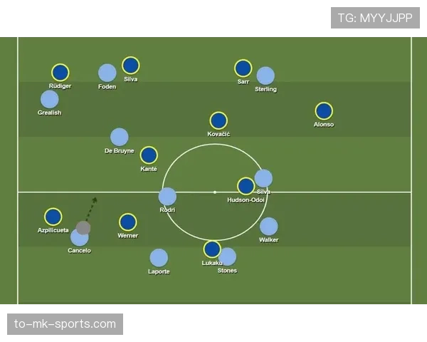 切尔西的危机与变革：战术体系全面崩塌，蓝军的豪门地位岌岌可危？