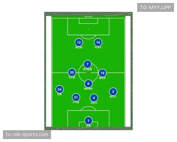 姆巴佩如何突破并压制欧洲顶级后卫：速度、变向与决策的实战解析