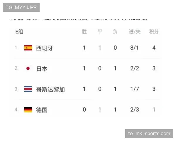 德国队2026世界杯I组出线前景分析 德国队2026世界杯I组出线前景分析