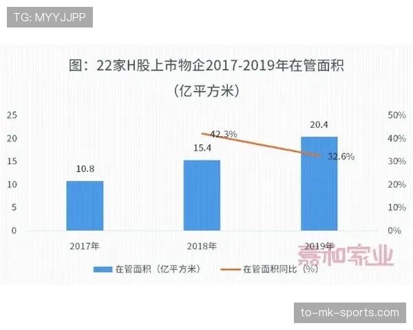 萨卡为何高开低走？成长稳定性与持续输出能力的深层解析